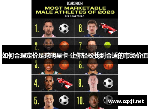 如何合理定价足球明星卡 让你轻松找到合适的市场价值