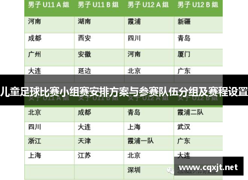 儿童足球比赛小组赛安排方案与参赛队伍分组及赛程设置